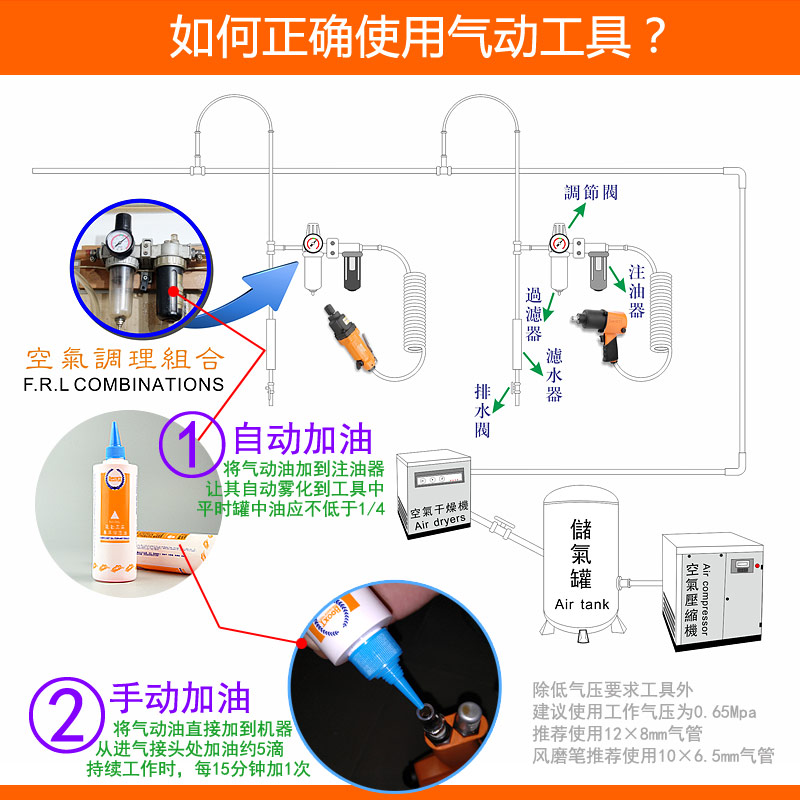 風批加油方法圖片，風批加油方法